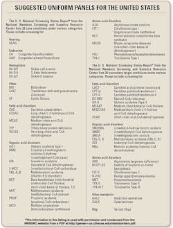 0909cover Chart 0909cover Chart