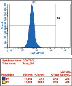 1109pathology Fig10 1109pathology Fig10