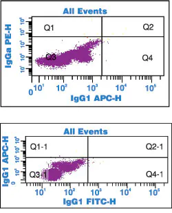 1109pathology Fig3