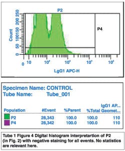 1109pathology Fig4 1109pathology Fig4