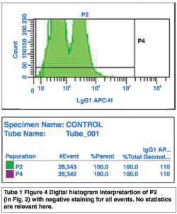 1109pathology Fig4