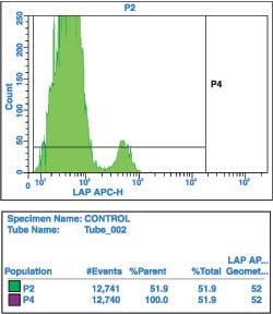 1109pathology Fig9 1109pathology Fig9