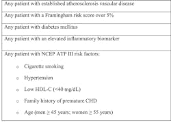 Clinical Issues Table 2 Clinical Issues Table 2
