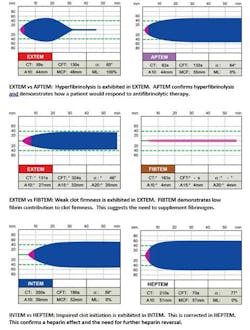 Education Figure 4 Education Figure 4