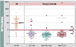 Fig2 Opt 1 Fig2 Opt 1