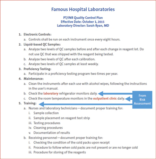 Iqcp Sample Example IQCP: a new option for Quality Control | Medical Laboratory Observer
