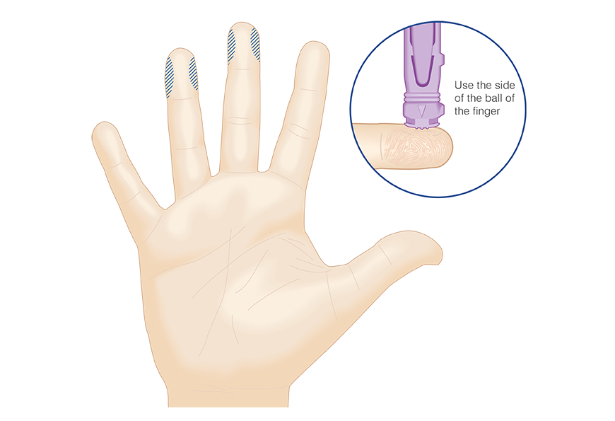 hba1c finger stick test