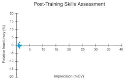 July Man Q A Figure 2 July Man Q A Figure 2