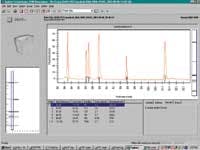 Lab Mgmt Fig3b Lab Mgmt Fig3b