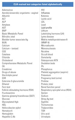Mlo201605 Lab Mgmt Table1 E1460726191346 Mlo201605 Lab Mgmt Table1 E1460726191346