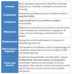 Mlo201605 Lab Mgmt Table4 E1460726644498 Mlo201605 Lab Mgmt Table4 E1460726644498