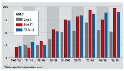 Mlo201608 Ce Story Figure 3 Mlo201608 Ce Story Figure 3