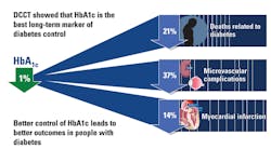 Mlo201608 Ce Story Figure 4 Mlo201608 Ce Story Figure 4