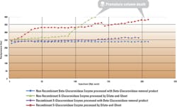 Mlo201608 Clin Issues Fig2 Mlo201608 Clin Issues Fig2