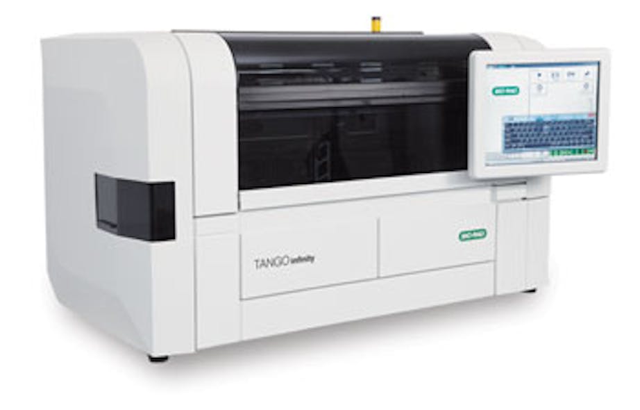 Mlo201608 Product Focus Bio Rad