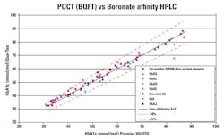 Mlo201608 Spec Rep Fig2 Mlo201608 Spec Rep Fig2
