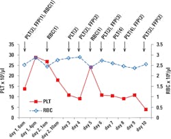 Mlo201610 Spec Rep Fig1 Mlo201610 Spec Rep Fig1