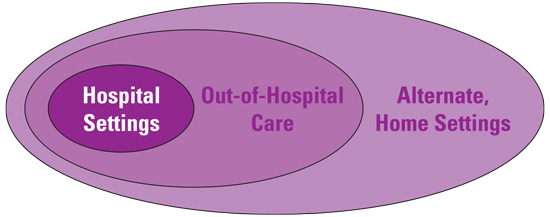 Mlo201702 Future Buzz Nova Fig1