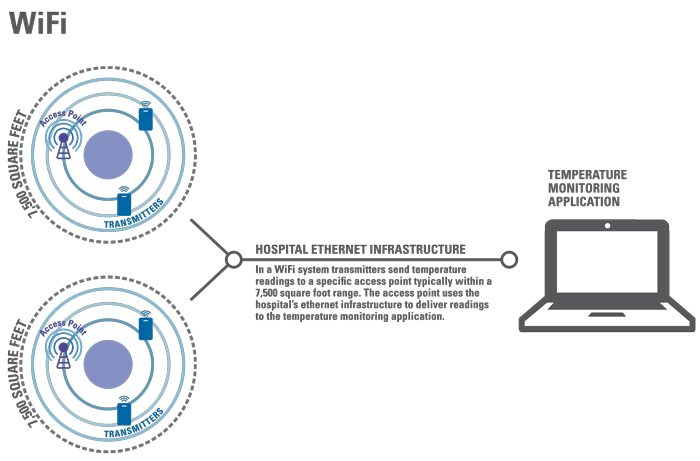 Mlo201702 Mgmt Matters Fig2