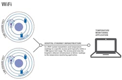 Mlo201702 Mgmt Matters Fig2 Mlo201702 Mgmt Matters Fig2