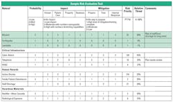 Mlo201703 Spec Report Table2 Mlo201703 Spec Report Table2