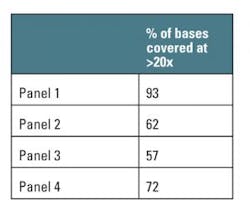 Mlo201704 Education Idt Table1 300x255 Mlo201704 Education Idt Table1 300x255