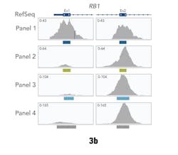 Mlo201704 Education Fig3 B Mlo201704 Education Fig3 B