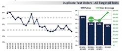 Mlo201704 Mgmt Matters Fig2 Mlo201704 Mgmt Matters Fig2