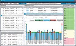 Mlo201705 Product Focus Sunquest 300x182 Mlo201705 Product Focus Sunquest 300x182