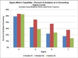 Mlo201707 Prod Focus Visiun 300x225 Mlo201707 Prod Focus Visiun 300x225
