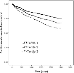 Mlo201708 Ce Story Fig2 Mlo201708 Ce Story Fig2