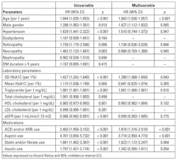 Mlo201708 Ce Story Table2 Mlo201708 Ce Story Table2