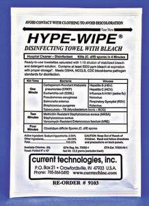 Mlo201710 New Prod Current Technologies 218x300 Mlo201710 New Prod Current Technologies 218x300