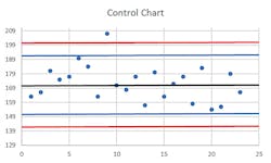 Mlo201712 Primer Fig2 Mlo201712 Primer Fig2