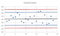 Mlo201712 Primer Fig3 Mlo201712 Primer Fig3