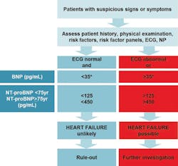 Mlo201801 Ce Story Fig2 Mlo201801 Ce Story Fig2