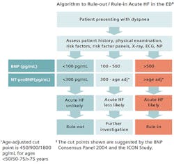 Mlo201801 Ce Story Fig3 Mlo201801 Ce Story Fig3