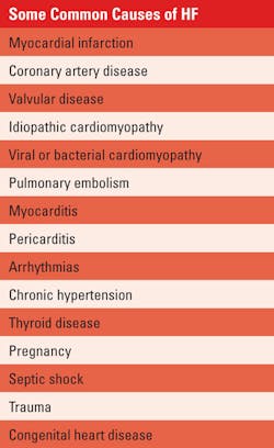 Mlo201801 Ce Story Table2 Mlo201801 Ce Story Table2
