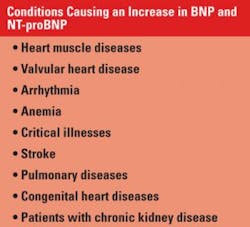 Mlo201801 Ce Story Table5 300x272 Mlo201801 Ce Story Table5 300x272