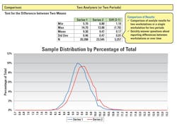 Mlo201805 Clinical Issues Visiun Fig2 Mlo201805 Clinical Issues Visiun Fig2
