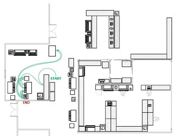 Mlo201805 Future Buzz Carolinas Fig2