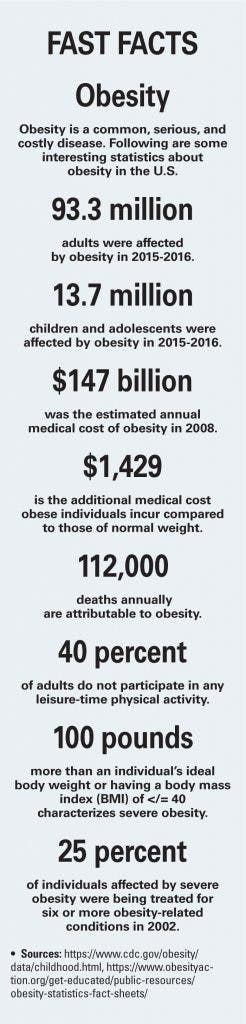 Mo201904 Observatory Fast Facts 246x1024 Mo201904 Observatory Fast Facts 246x1024