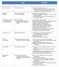 Man Qn A Table Man Qn A Table
