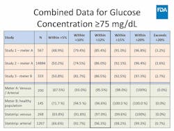 Nova Mlo Article March 2018 Fda Meeting Images Page 4 Nova Mlo Article March 2018 Fda Meeting Images Page 4