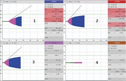 Sf Figure 2 Sf Figure 2