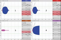 Sf Figure 3 Sf Figure 3