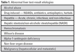 Cover Table1 Cover Table1