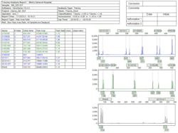 Education Figure2 Education Figure2