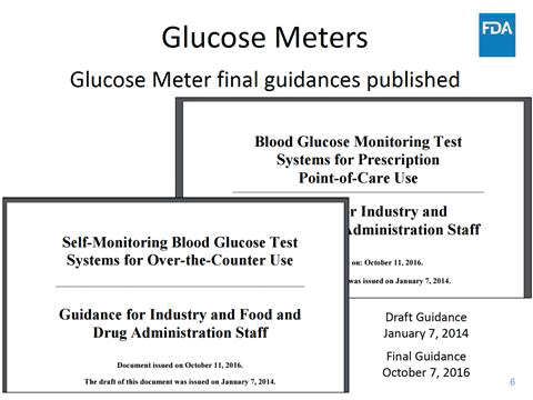 blood glucose meter fda classification