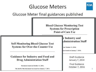 Figure 1. FDA Glucose Meter Guidance Documents